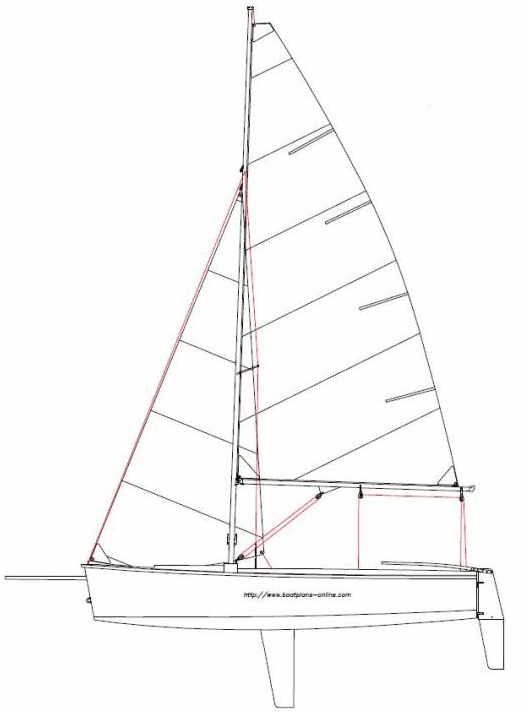 Alexa's Rocket 15. [AR15] A performance sailing dinghy