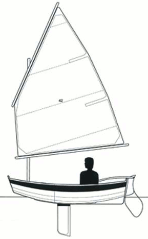 and sailing dinghy that packs in a small space. You need a dinghy 