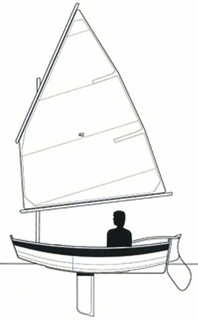 Eastport Nesting Pram. Ultra-light Sailing Nesting Dinghy