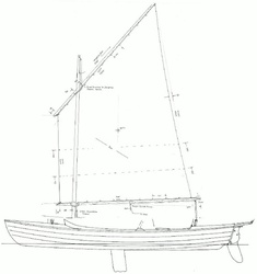 Alternative sail rig, a single 100 sq ft balanced lug